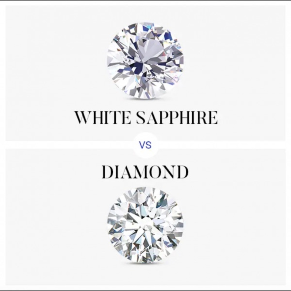 Prime Diamond Alternative ✨ 1 CTW AAA+ Natural Loose White Sapphires - Picture 6 of 9